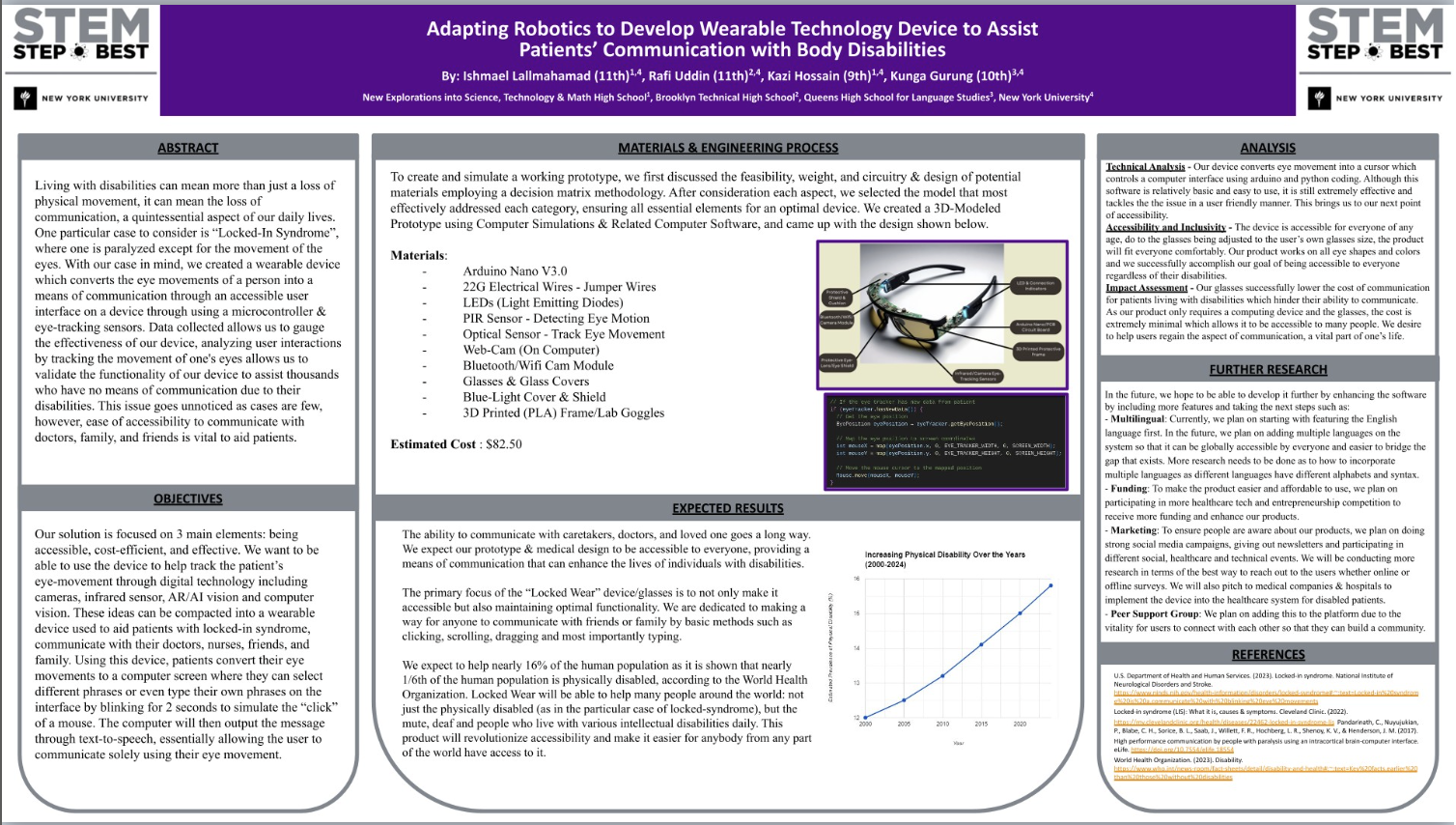 Image of Drone Flight Path Optimization