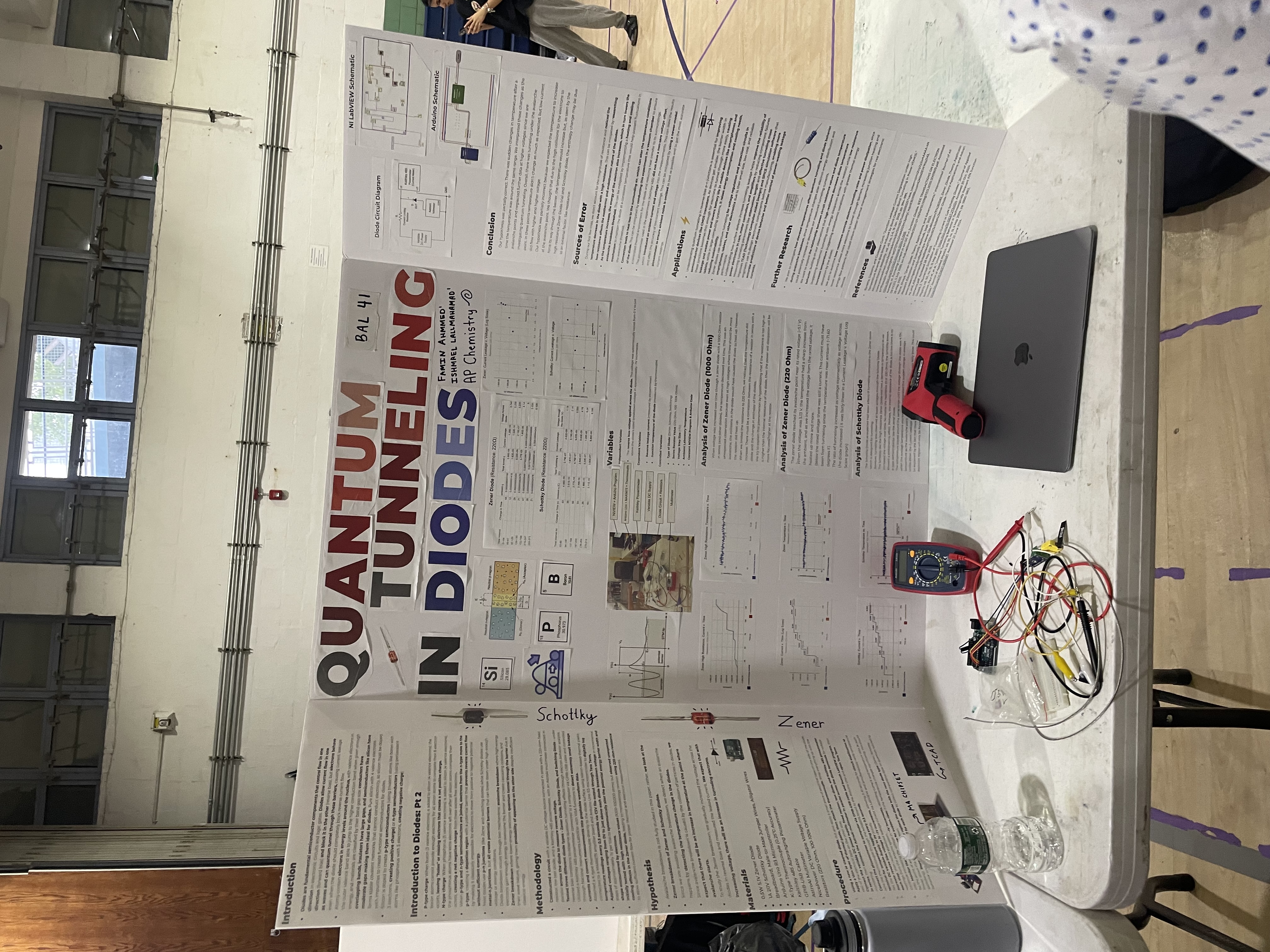 Image of Drone Flight Path Optimization