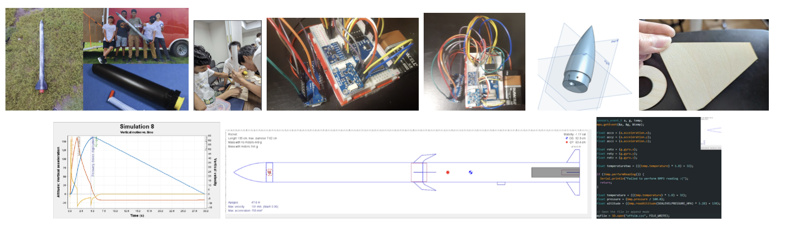 Screenshot of Smart Home Dashboard